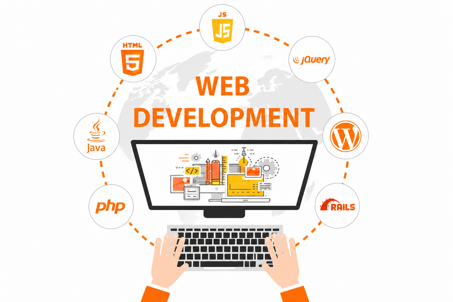 web devolopment image